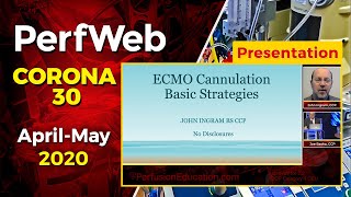ECMO (Extracorporeal Membrane Oxygenation) Cannulation – Basic Strategies